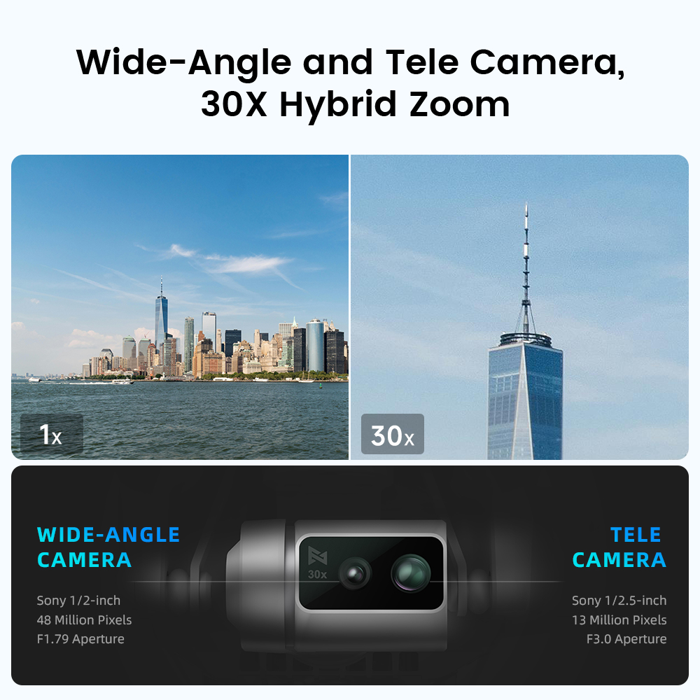 Nouveau drone FIMI X8 Tele Max - Dji Drone Mini 4 Pro avis et prix